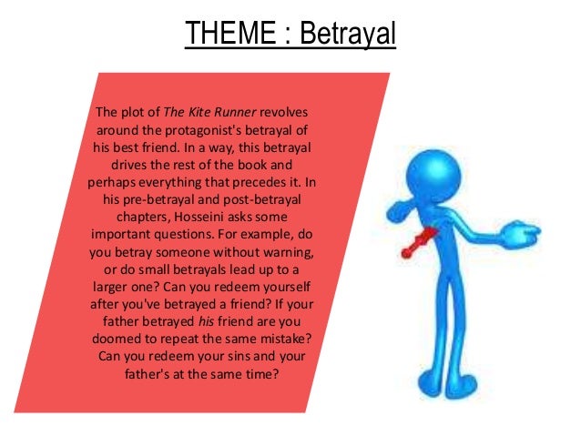 Examples Thesis Statements Essays Examples Of High School Essays also English Is My Second Language Essay Tips For Writing Your College Essay Redemption The Kite Example Thesis Statements For Essays